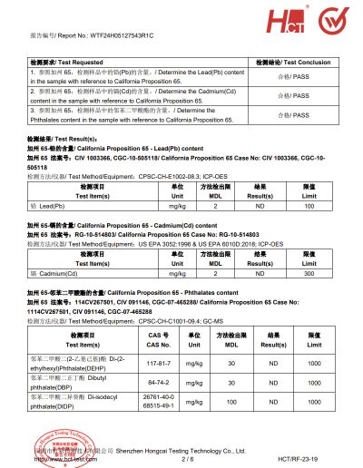 加州65检测报告