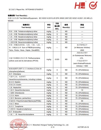 POPs29项检测报告