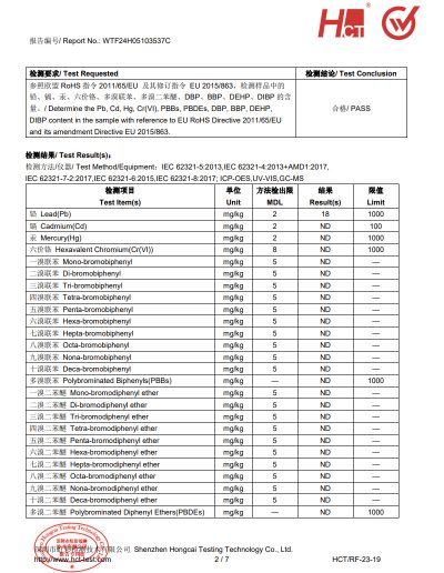 RoHS检测报告