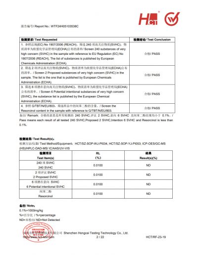 SVHC240检测报告