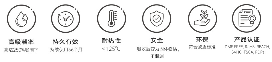 车灯干燥剂特点